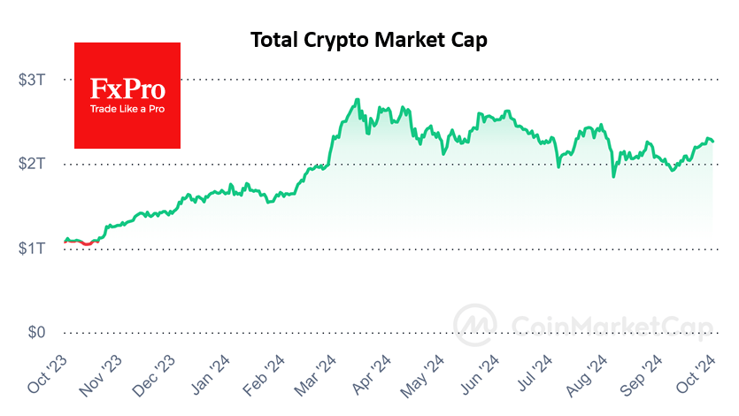 The crypto market takes defence