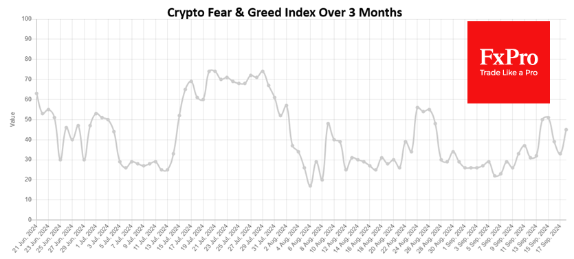 The crypto market gets a boost from stocks