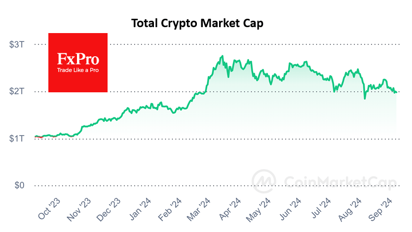 Bitcoin pressured by risk-off mood