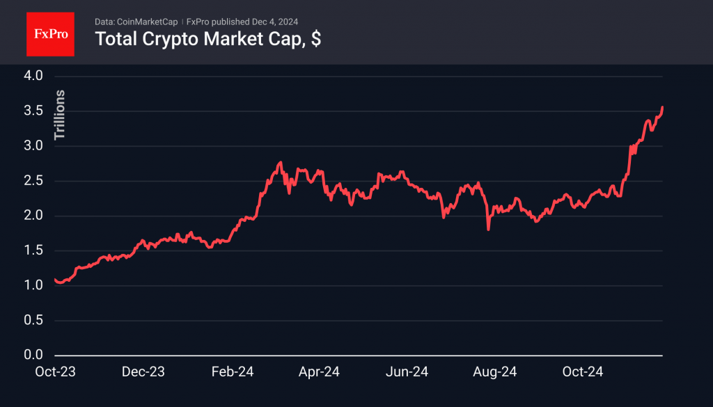 New Altcoin Leaders Emerge as Bitcoin Stalls Below $100K