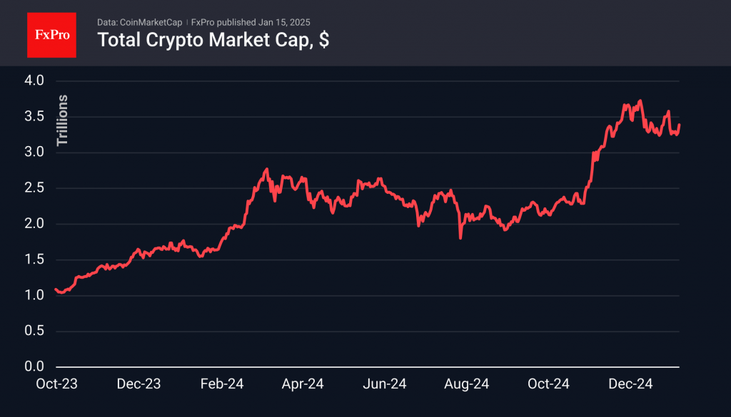 Confident XRP fuels crypto optimism