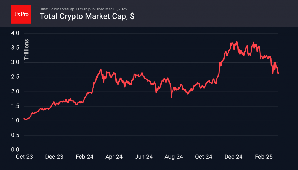 Crypto market tumbles after stocks