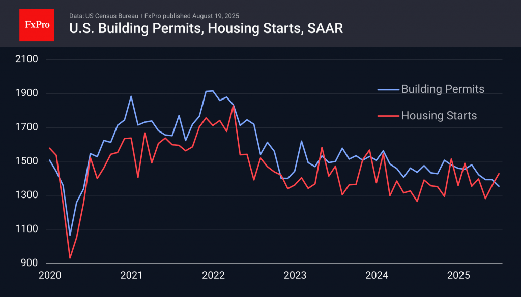 The US construction sector has slowed to a five-year low The US construction sector has slowed to a five-year low