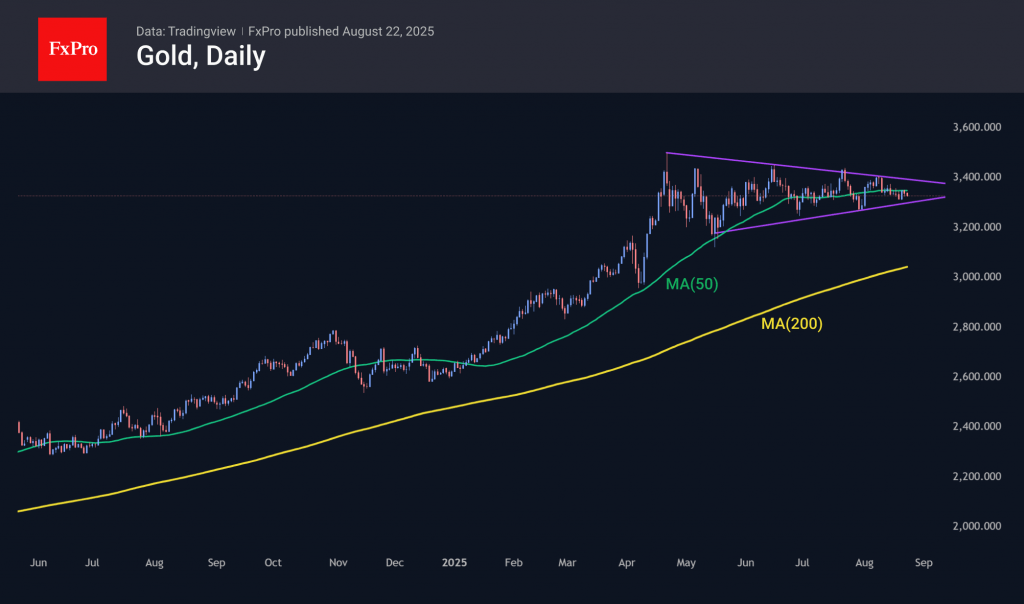The tedious seesaw for gold is about to end