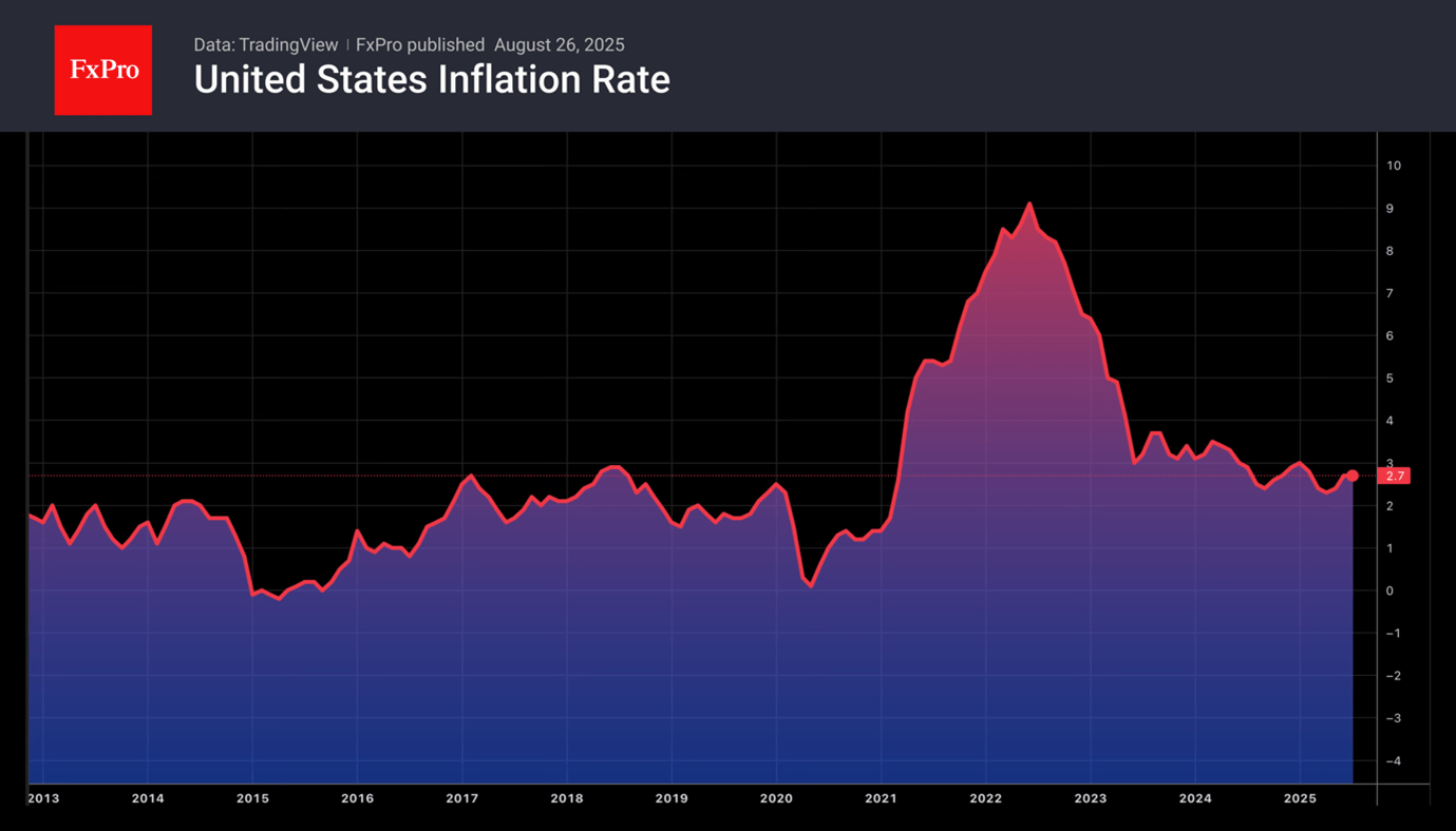 Euro shot up, only to come down