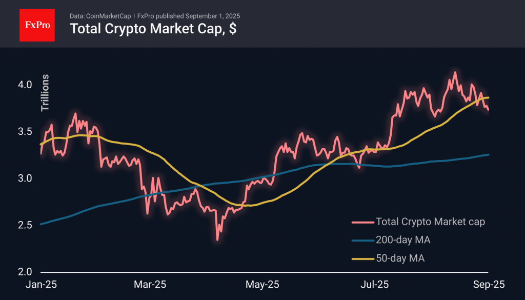 The crypto market continues to send alarming signals