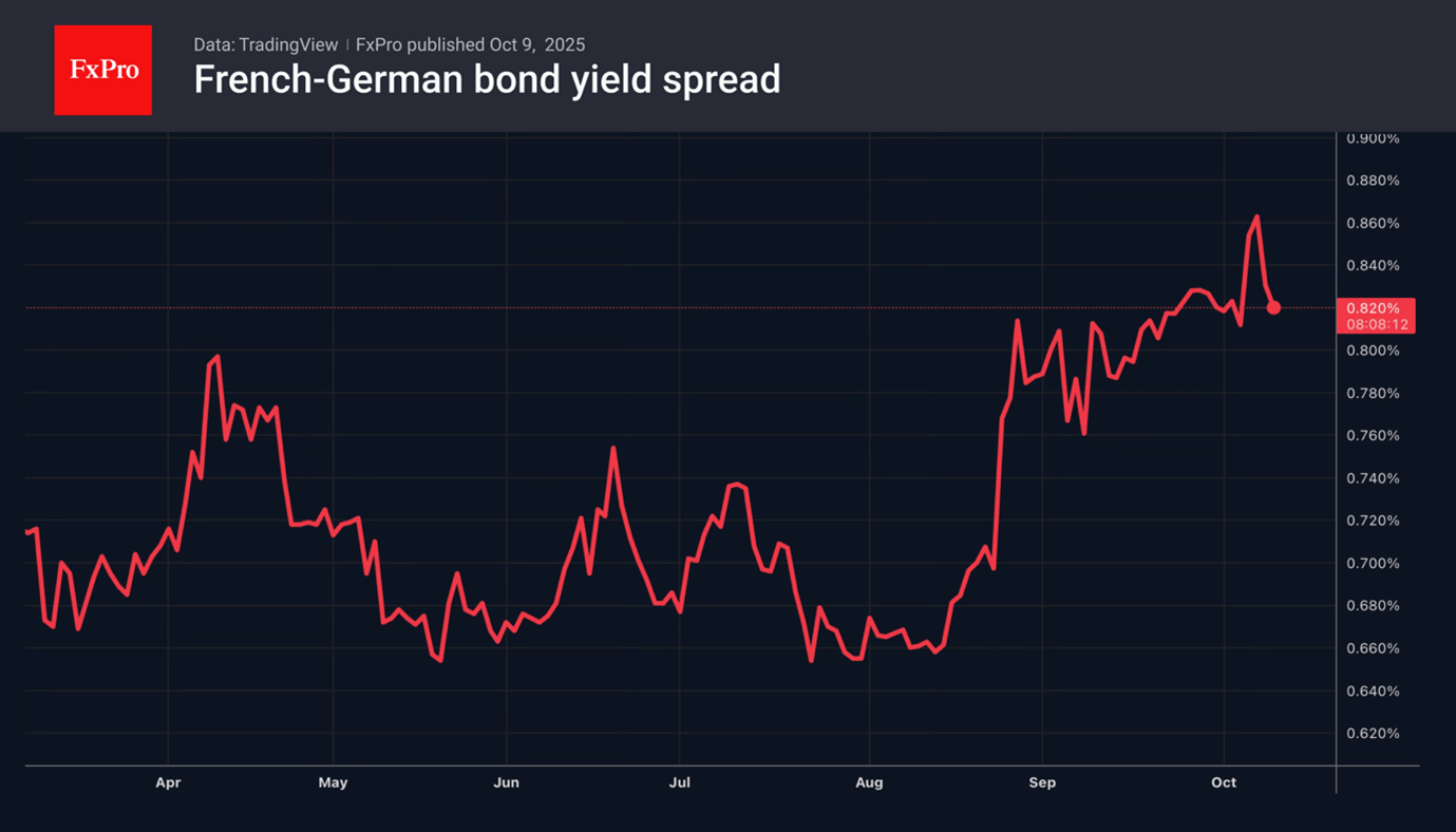 What next: political deadlocks in France, Japan, and the US What next: political deadlocks in France, Japan, and the US
