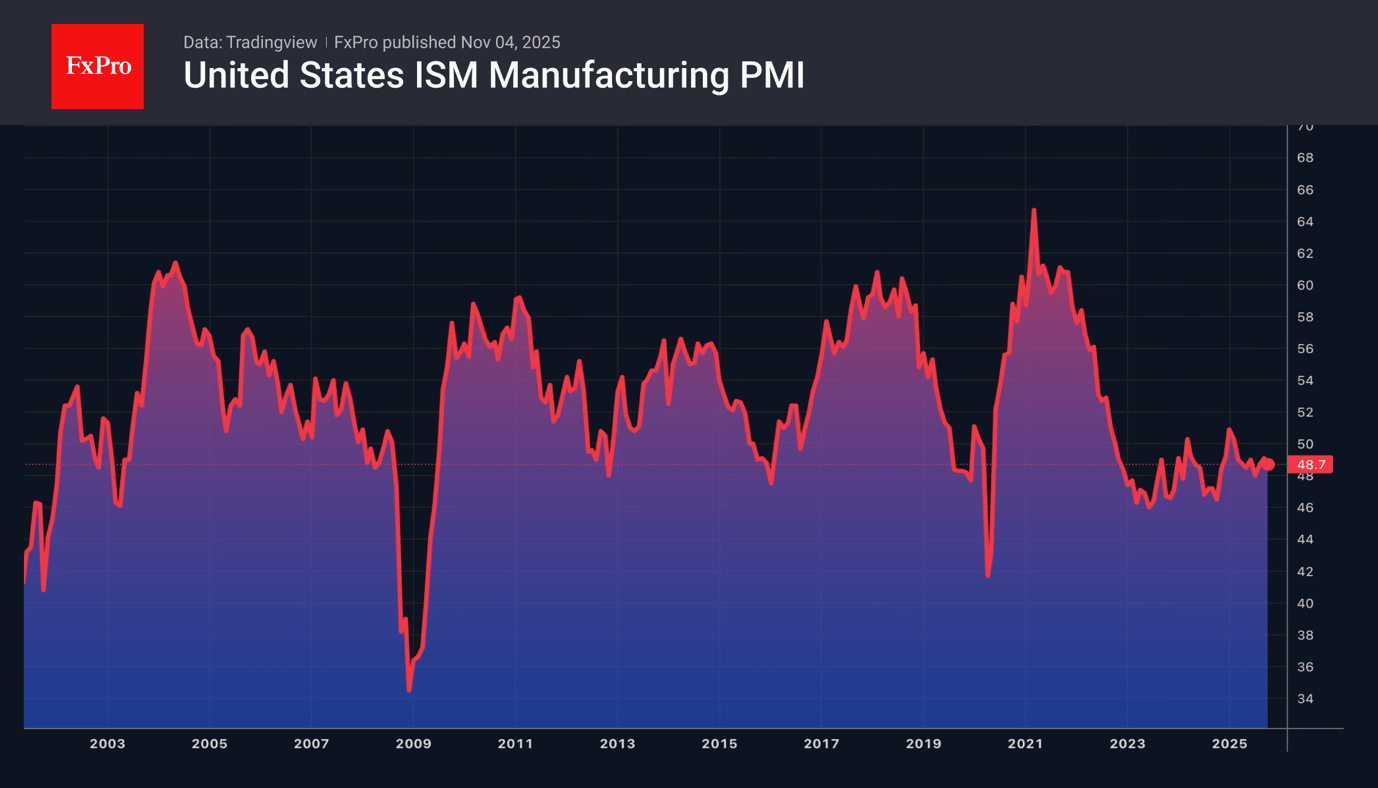 The euro holds on by a thread The euro holds on by a thread