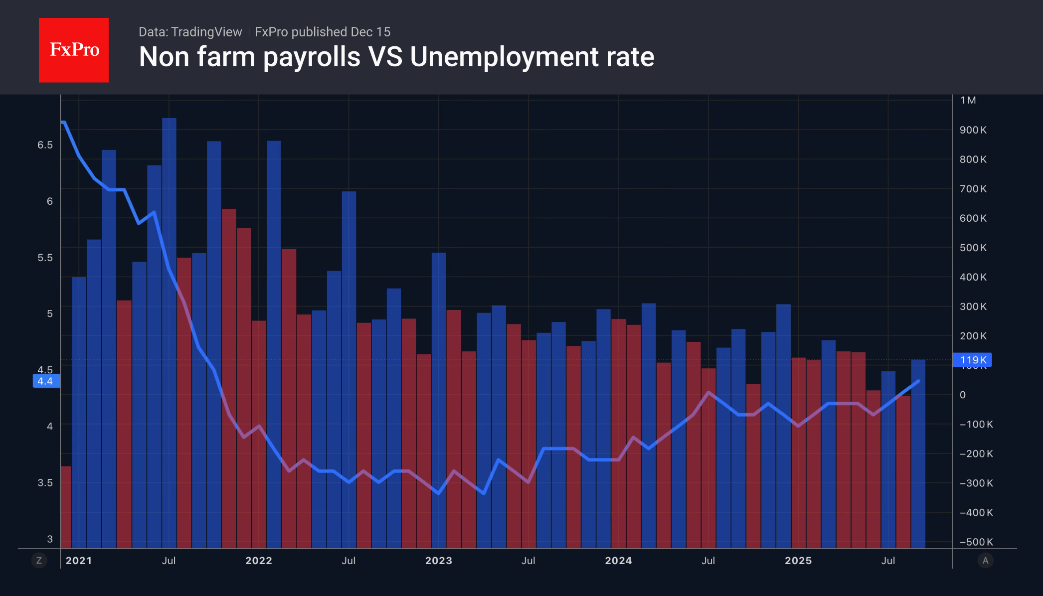 ECB, BoE, and BoJ take different paths ECB, BoE, and BoJ take different paths