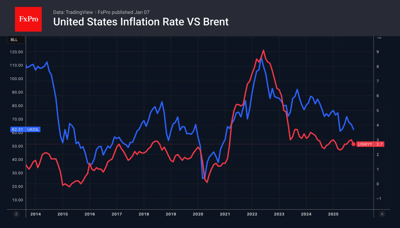 Old fears about the euro have returned