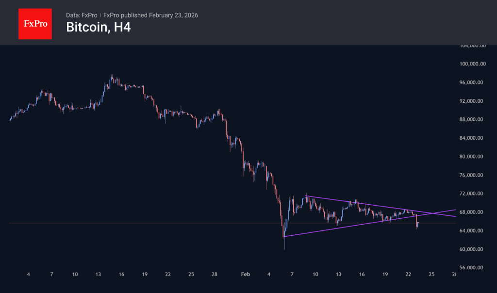 Crypto bears have confirmed their control