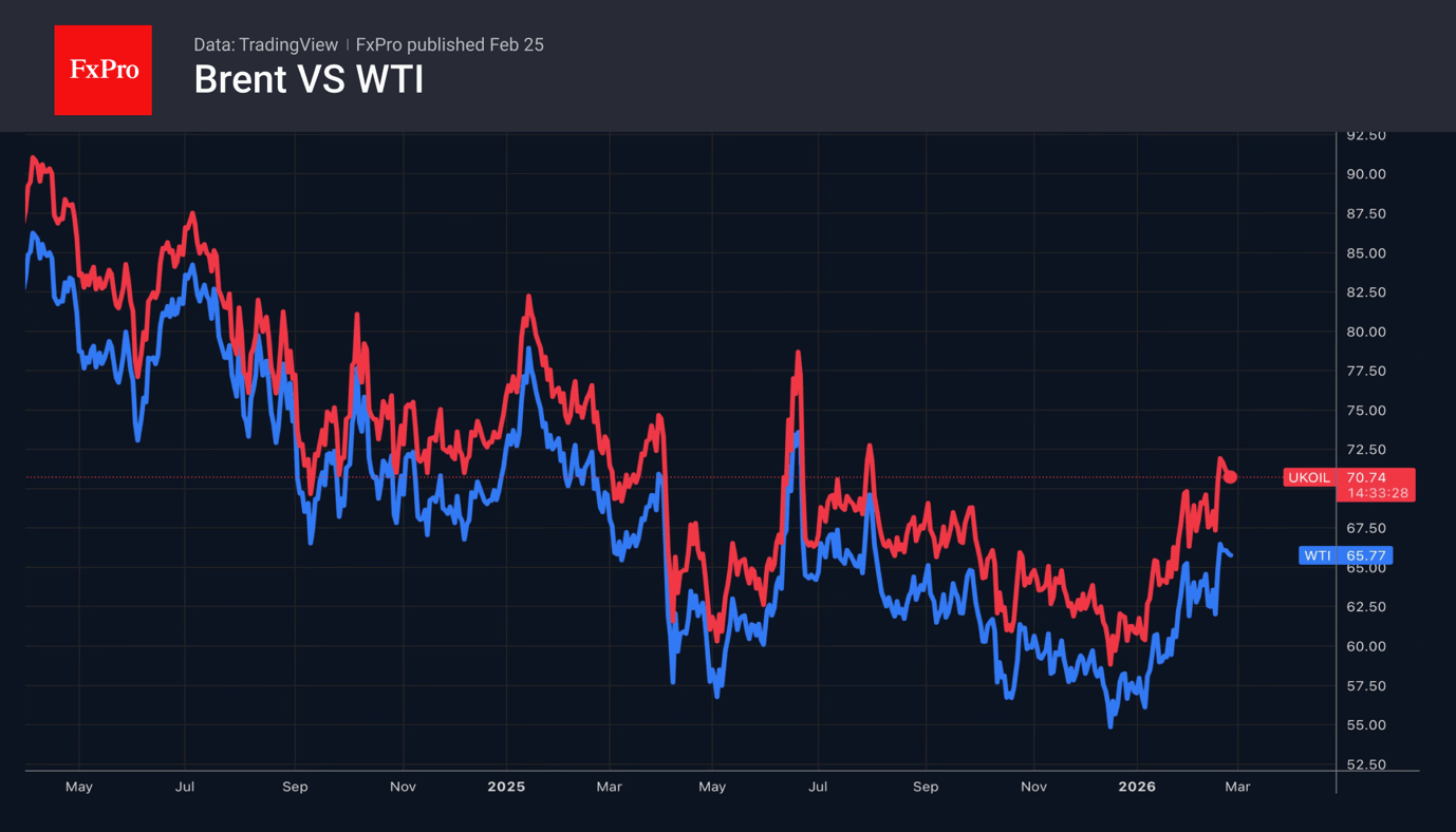 Brent is on tenterhooks