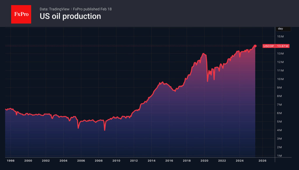 Geopolitics saves Crude Oil