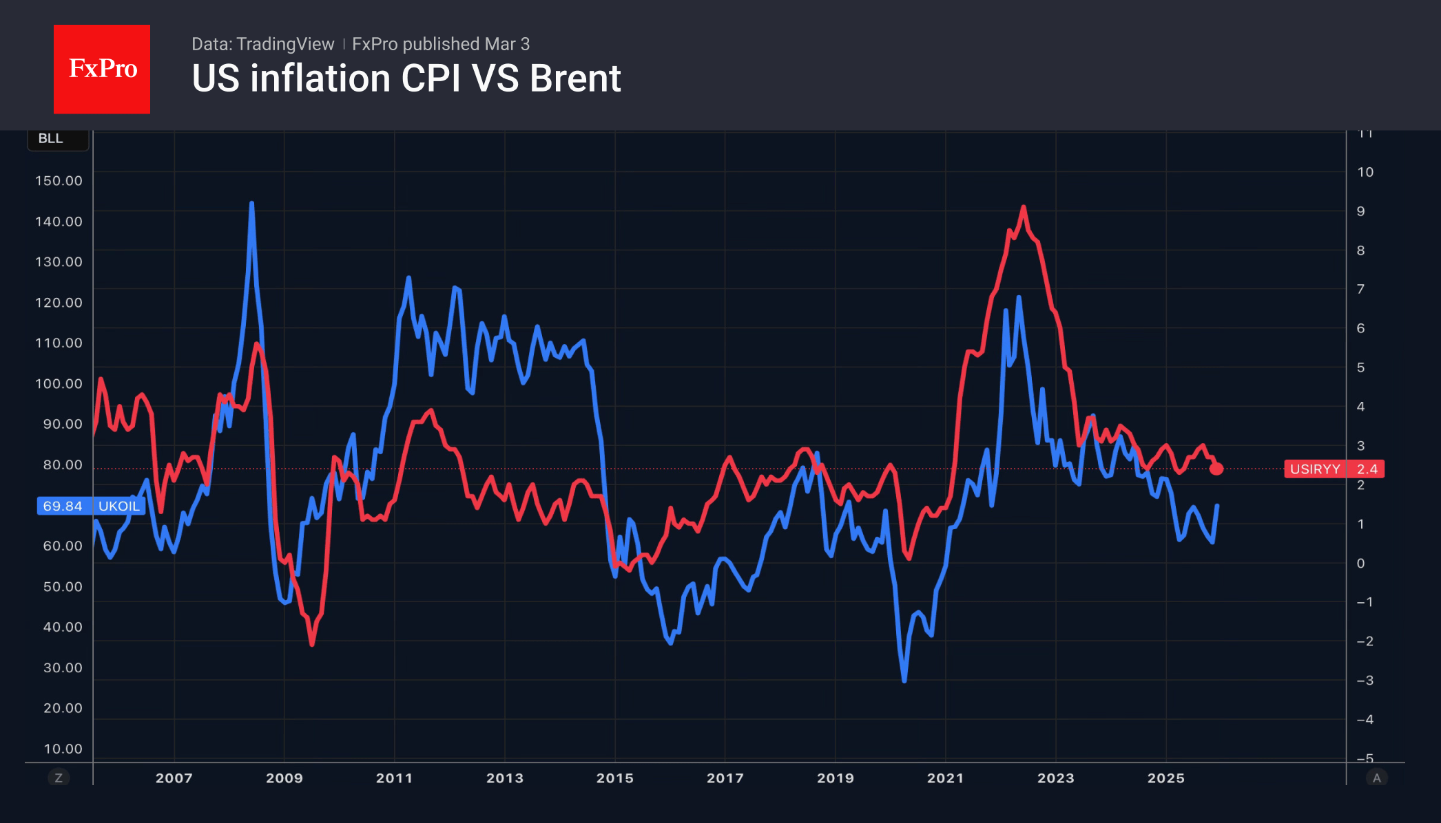 Euro spooked by crisis