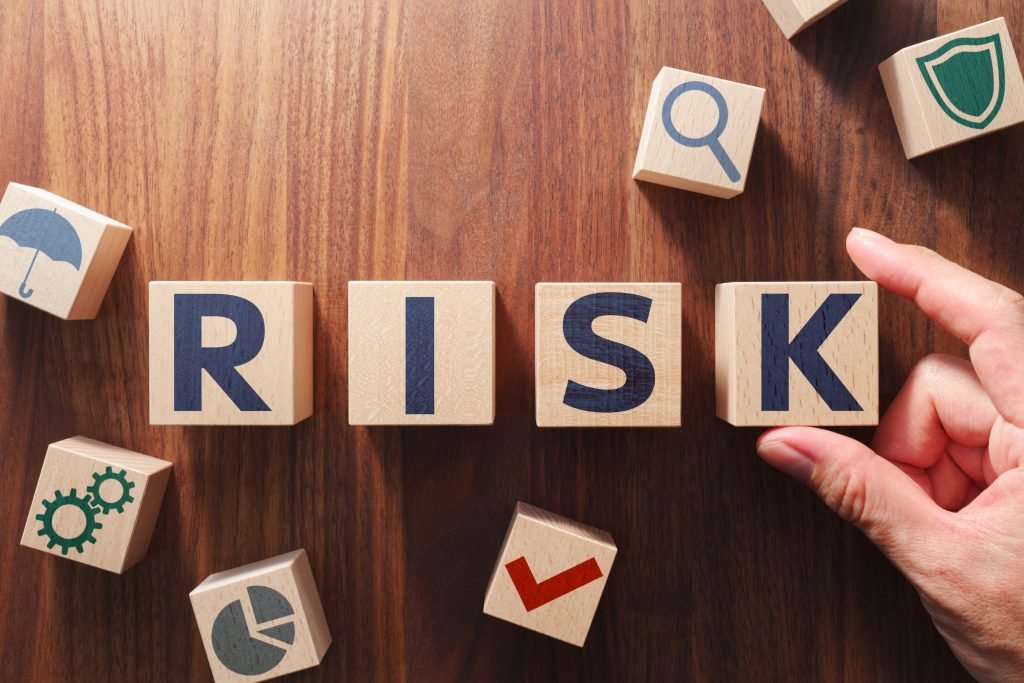 forex trading managing risk