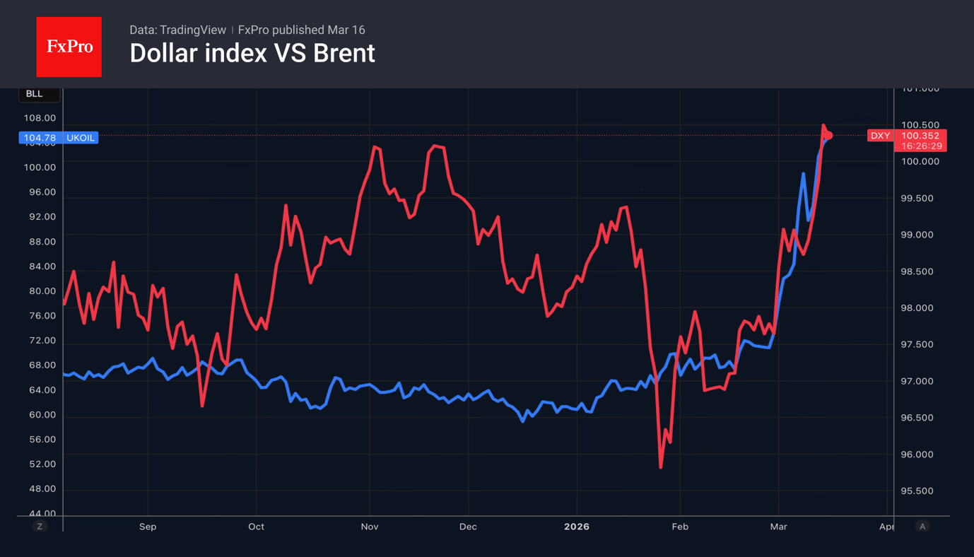 Central banks are trying to get back into the spotlight