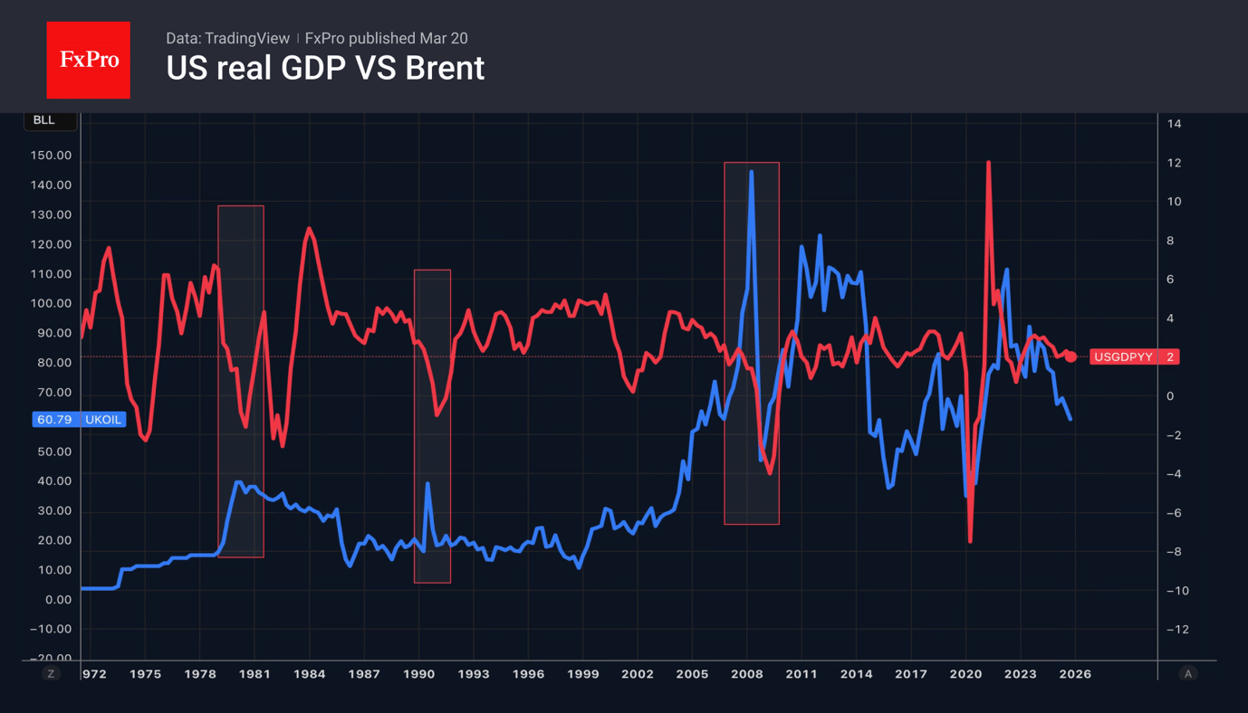 The euro received a boost from the ECB