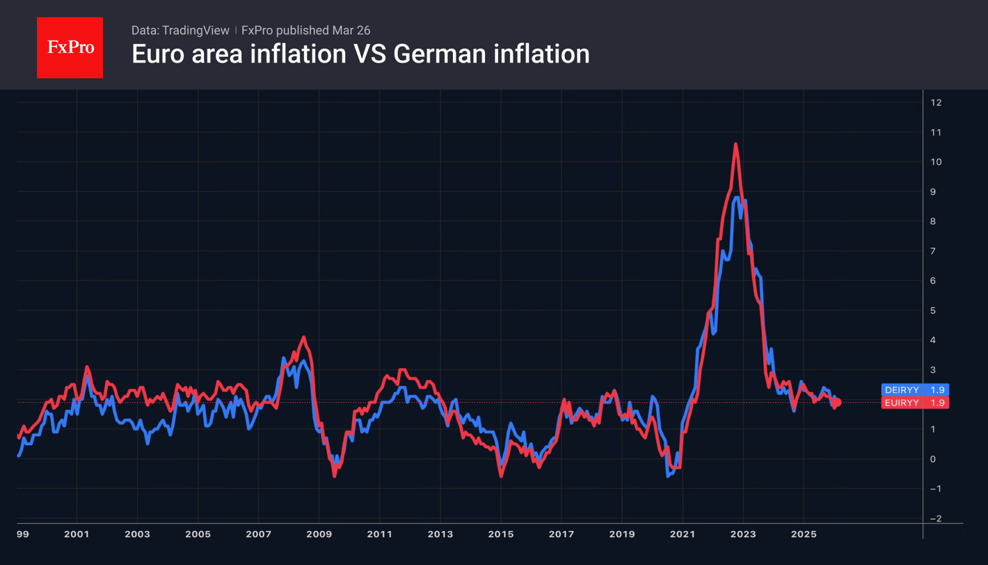 What will move markets next week?