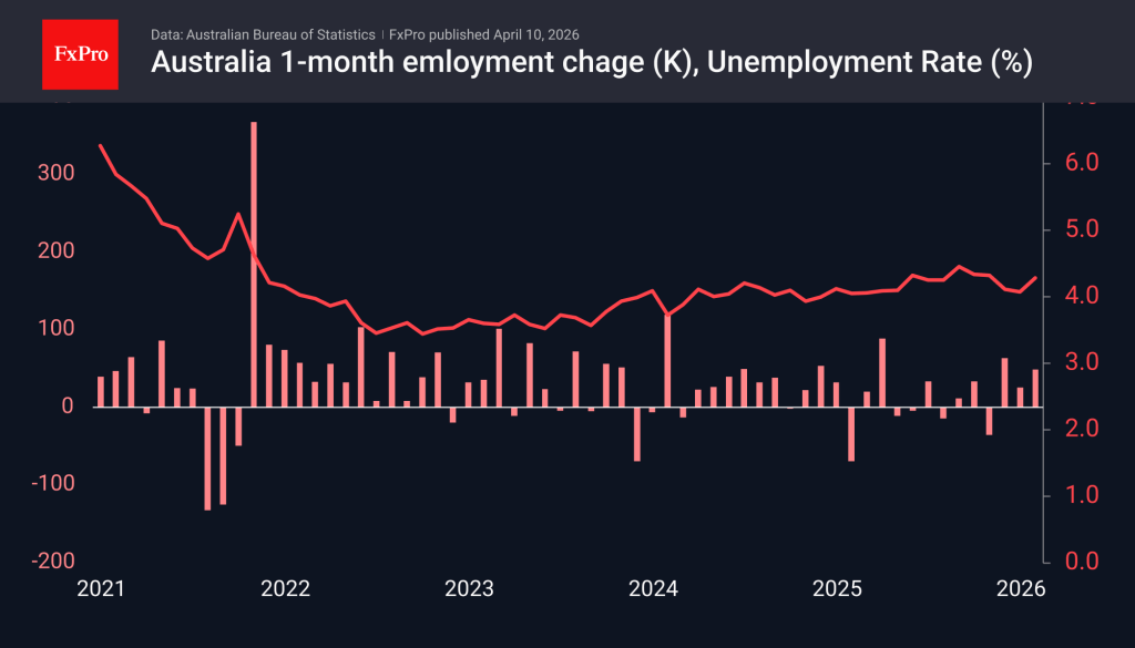 What will move markets next week