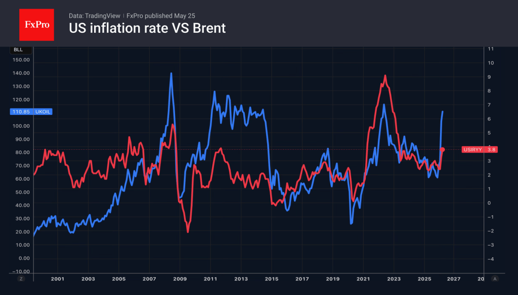 The dollar took a step back amid expectations of a deal