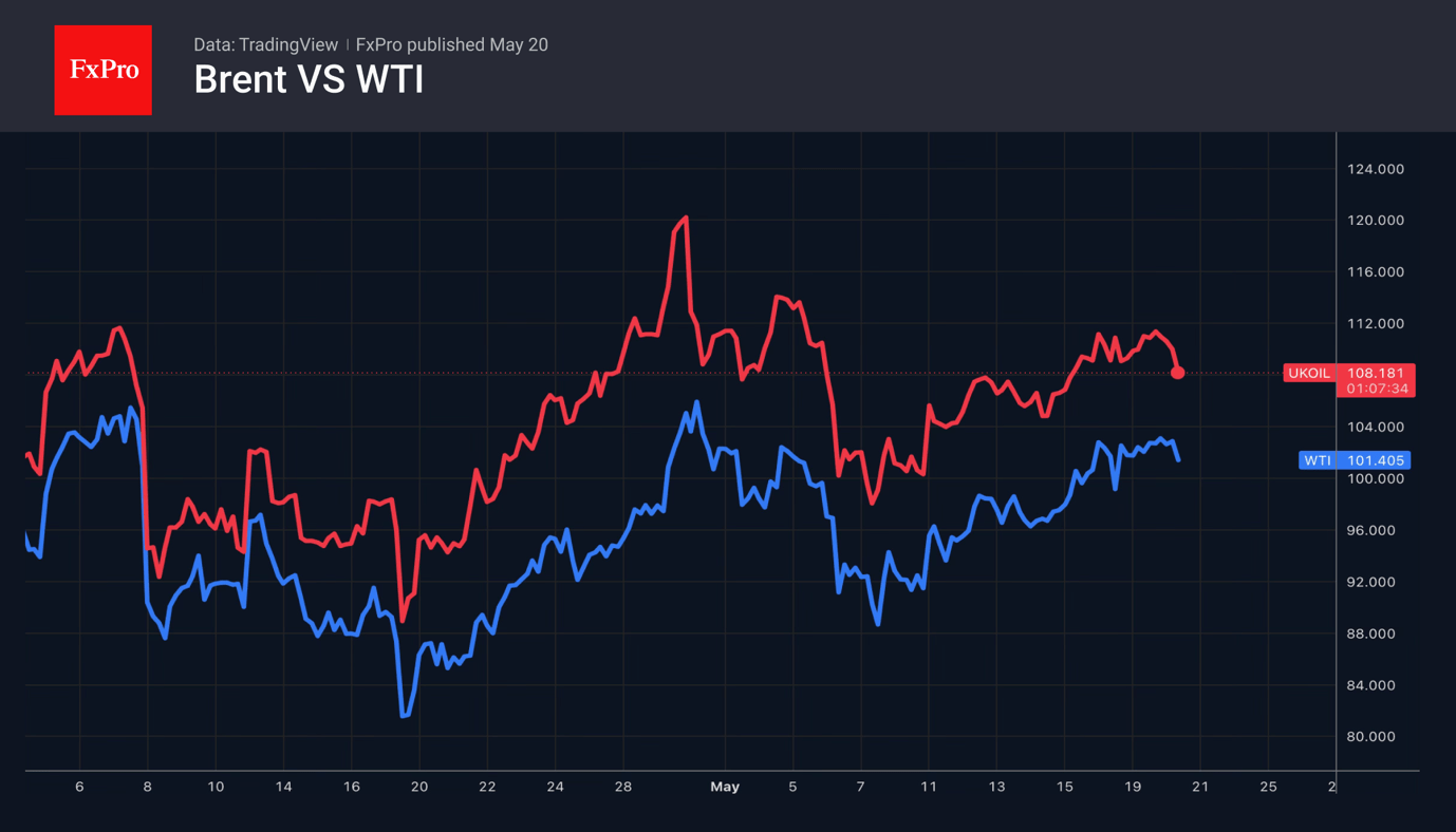A new barrier for oil