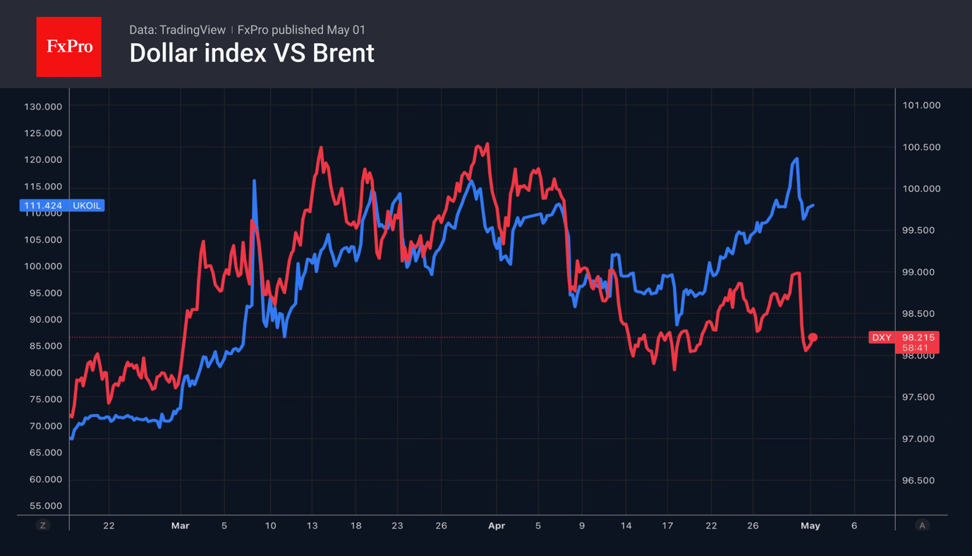 Central banks have flexed their muscles