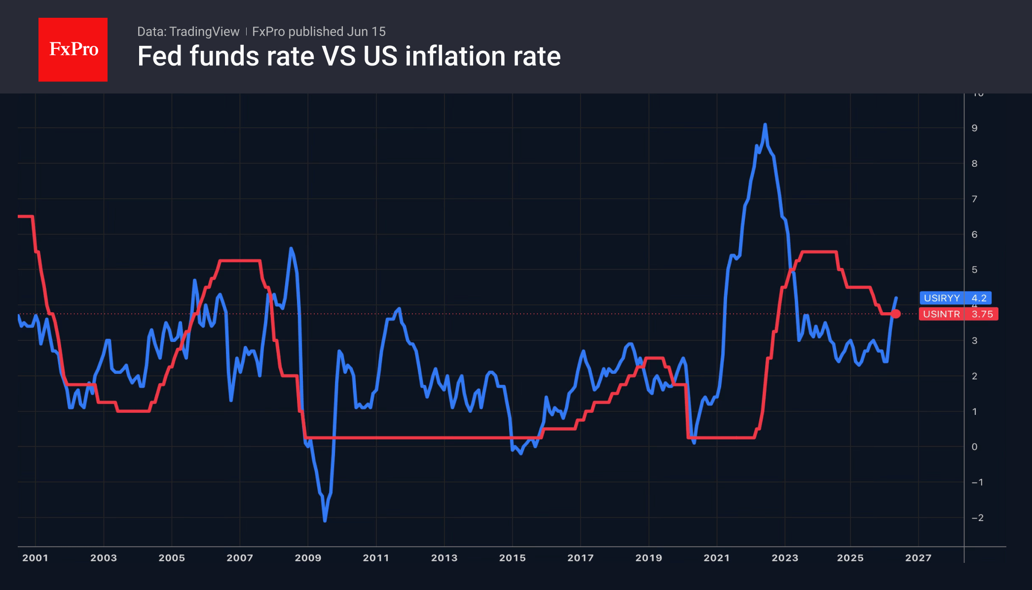 The yen: time for a hike!