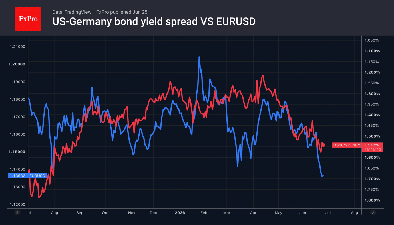 The Euro: After the Sunset Comes the Dawn