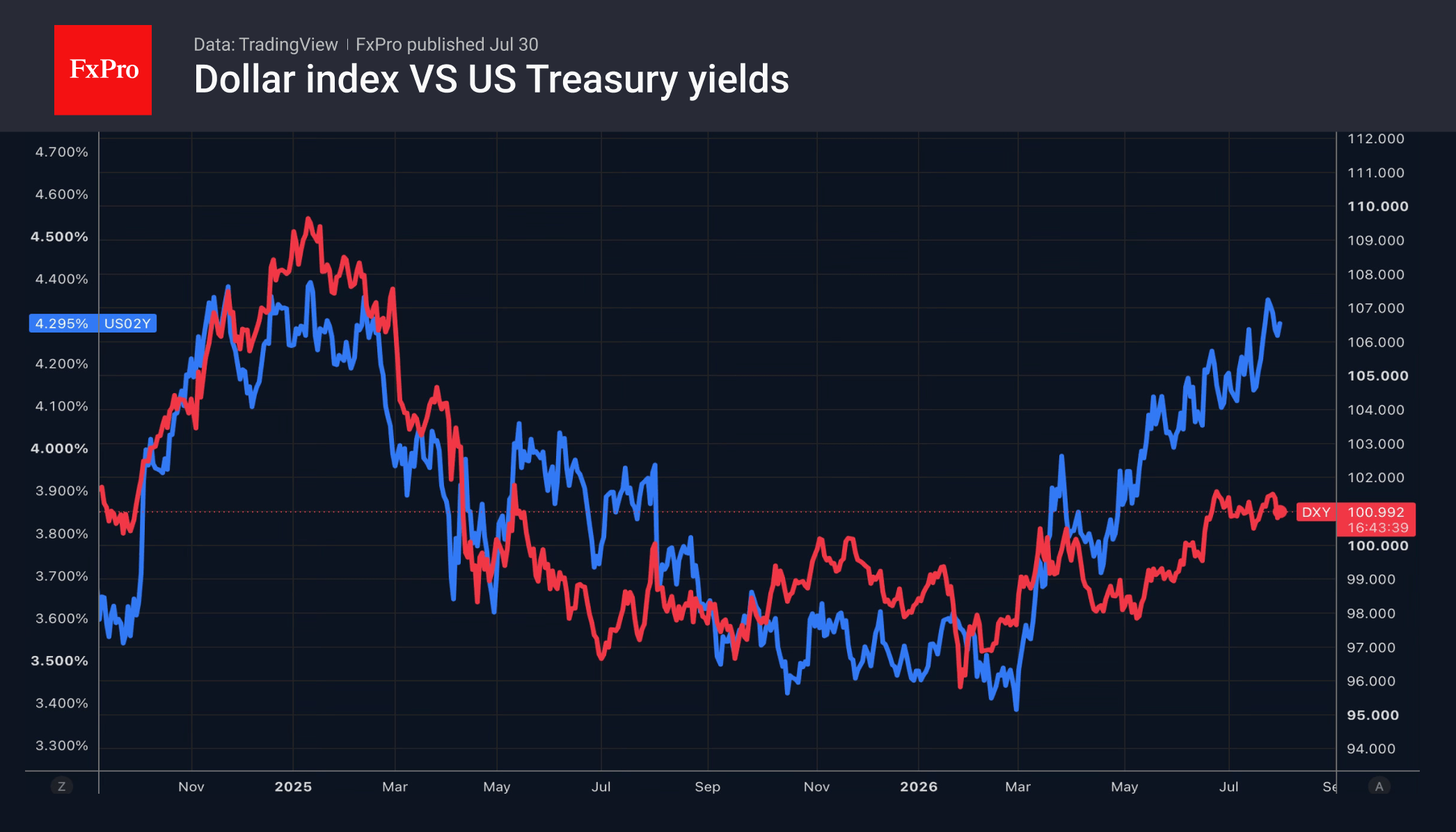 Bank of England vote could spur GBPUSD jump