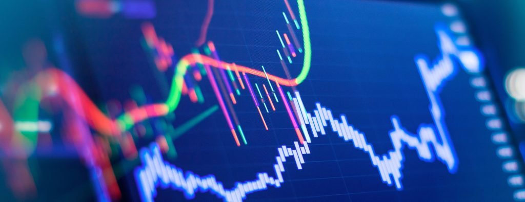 what are financial markets