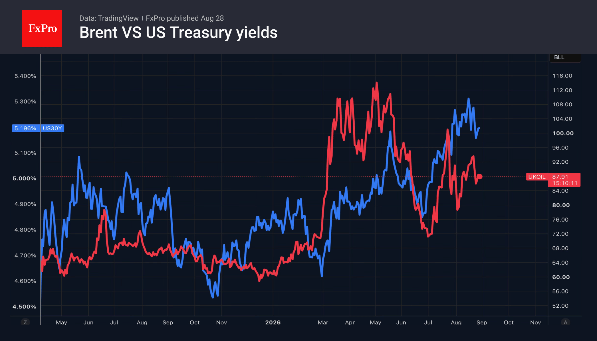 The dollar: all eyes on Jackson Hole